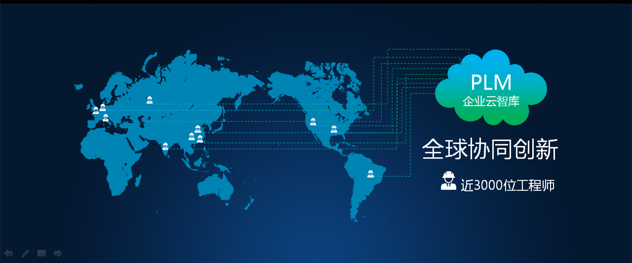 中联重科 中联重科